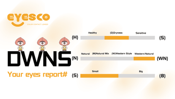 DWNS 眼测报告
