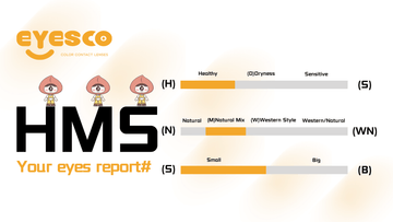 HMS Eyes Report