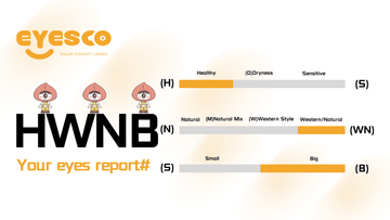 HWNB Eyes Report