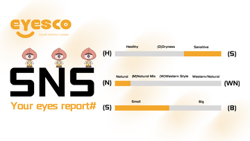 SNS Eyes Report