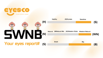 SWNB 眼测报告