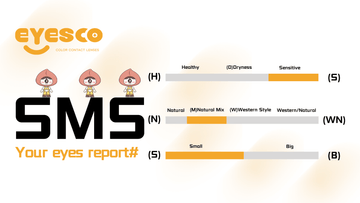 SMS Eyes Report