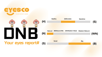 DNB Eyes Report