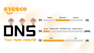 DNS Eyes Report