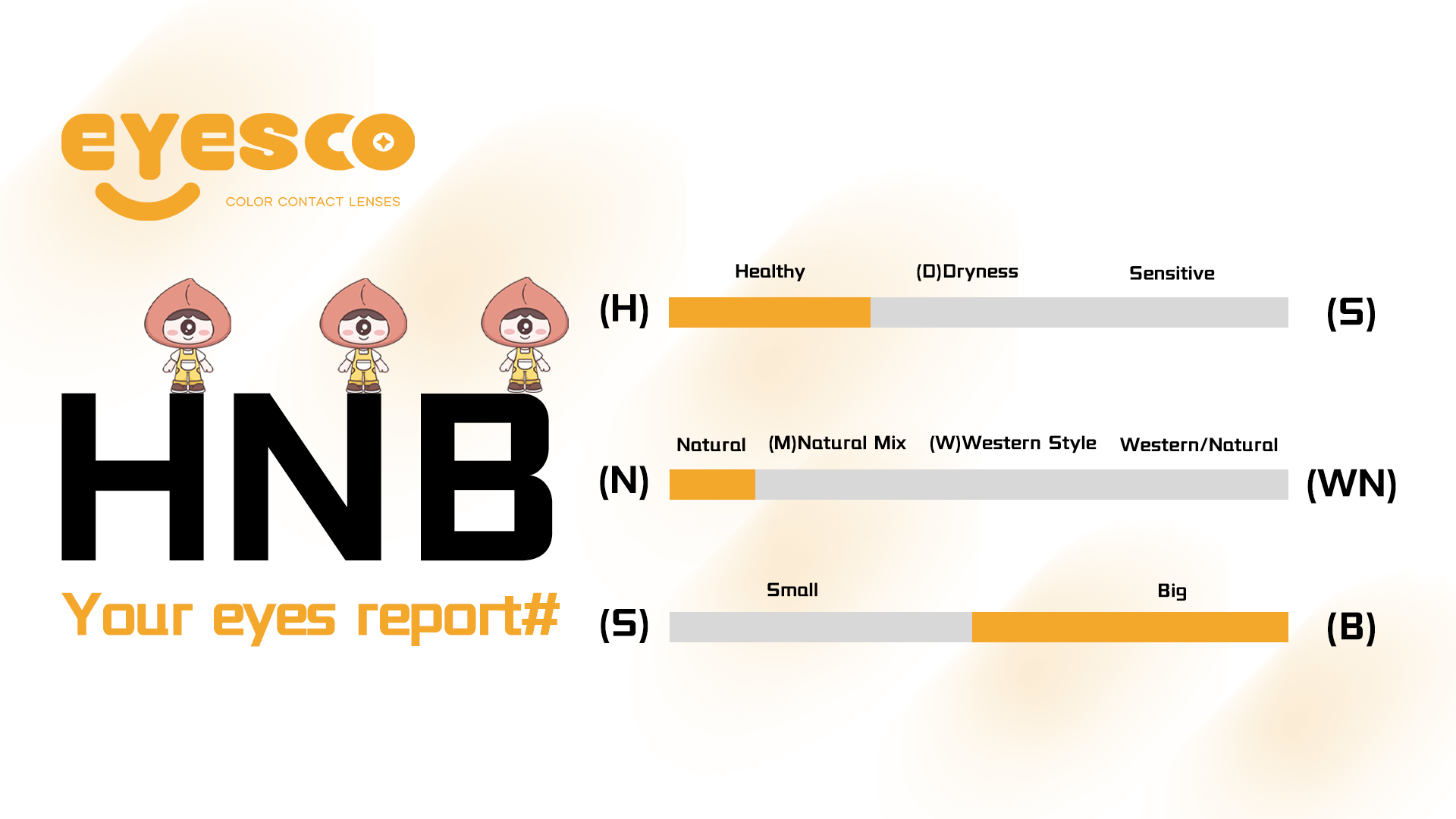 HNB Eyes Report