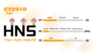 HNS Eyes Report