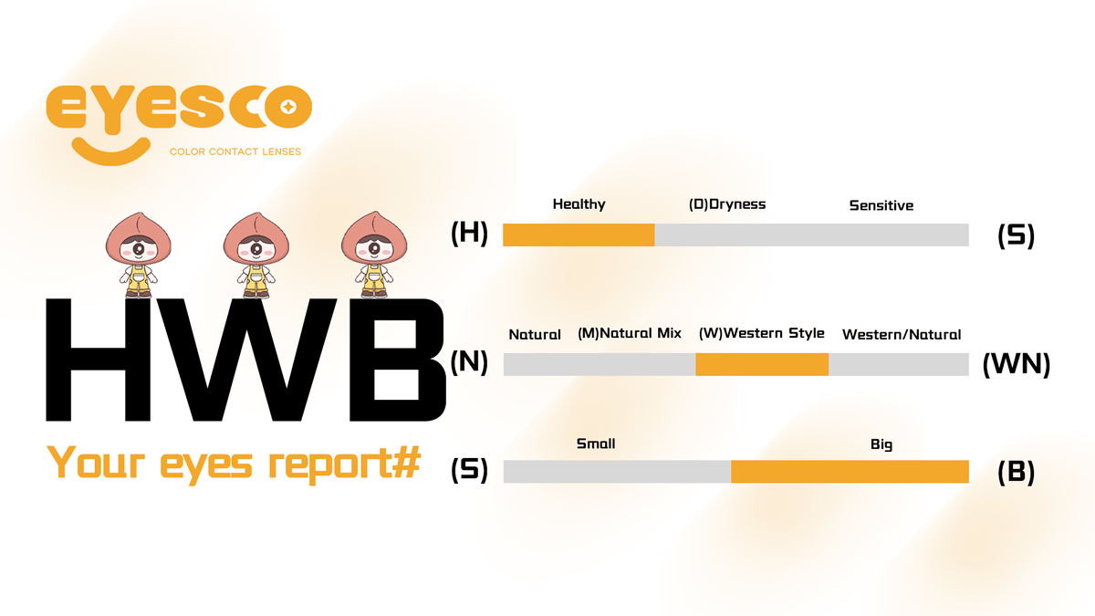 HWB 眼测报告
