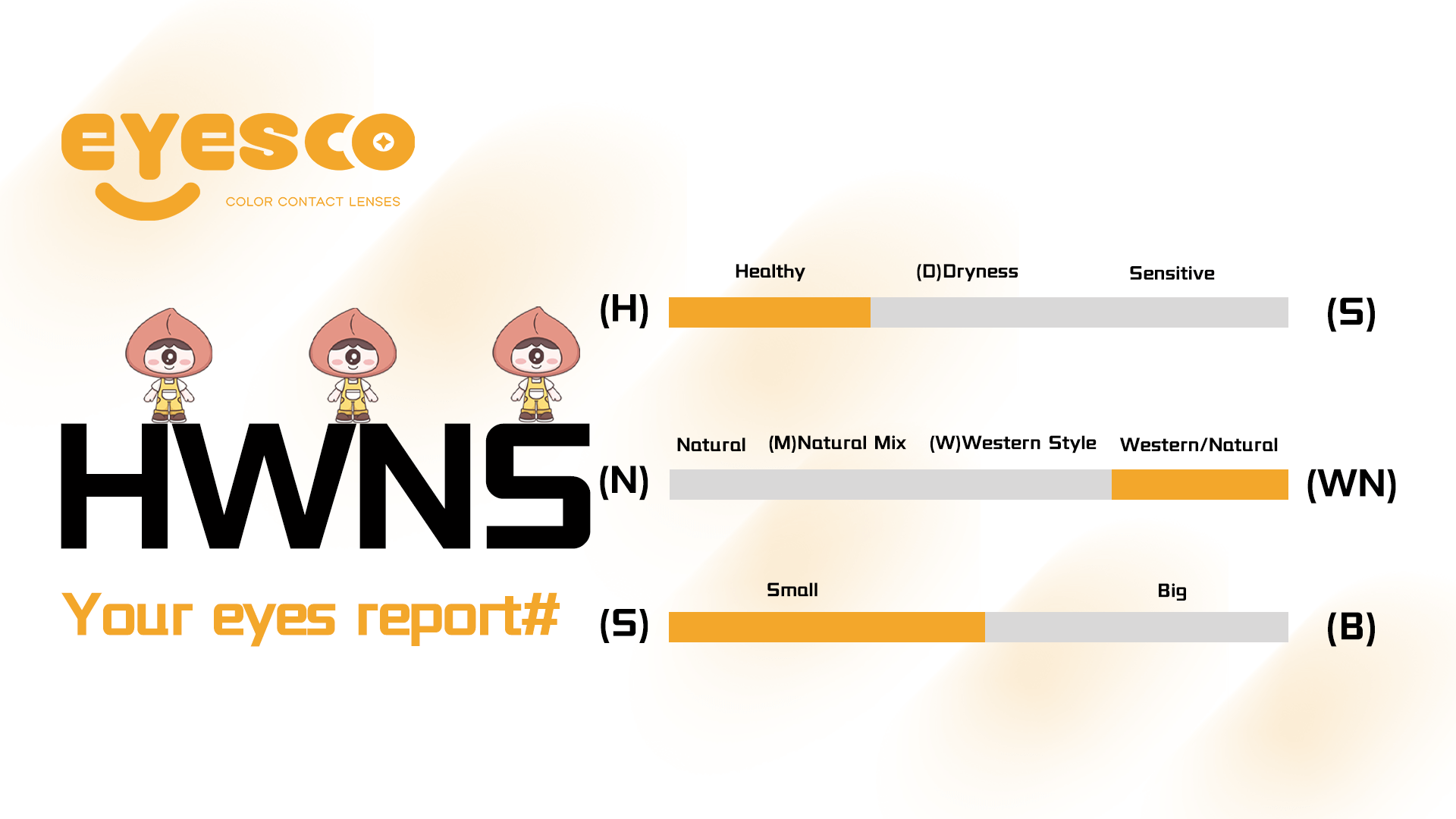 Eye Repotts HWNS Eyes Report